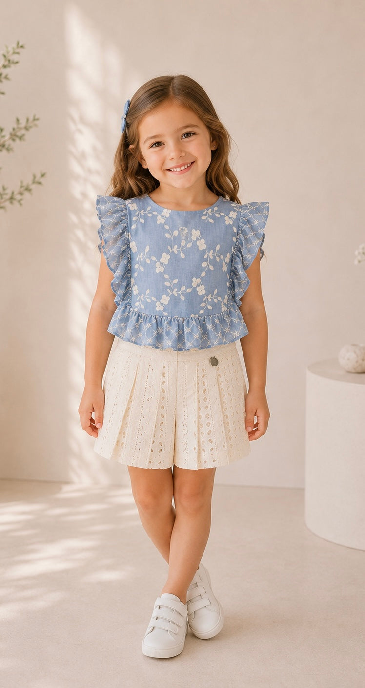 Blue Beauty Set